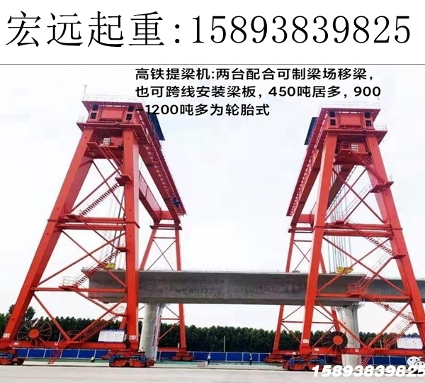 广西崇左龙门吊厂家不断转型升级