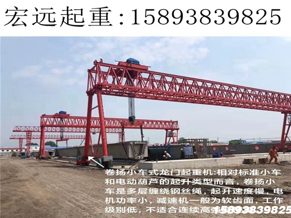 广东河源龙门吊销售厂家安装轴承处发热